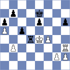 Cheparinov - Sunilduth Lyna (chess24.com INT, 2020)