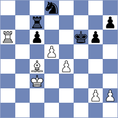 Schut - Korpics (chess.com INT, 2024)