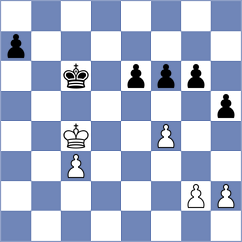 Germinal - Van der Brink (Chess.com INT, 2021)