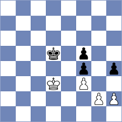 Parpiev - Madhvendra Pratap Sharma (chess.com INT, 2024)