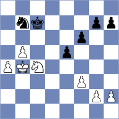 Novikov - Labussiere (chess.com INT, 2025)