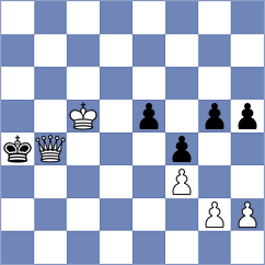 Bondar - Moise (Chess.com INT, 2020)