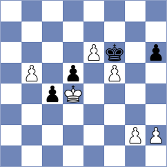 Lukovic - Meduri (chess.com INT, 2024)