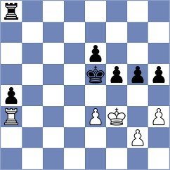 De Ramos - Levitan (chess.com INT, 2024)