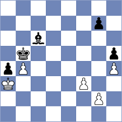 Jakovljevic - Fabris (chess.com INT, 2024)