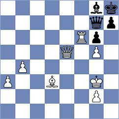 Wang - Md (chess.com INT, 2024)
