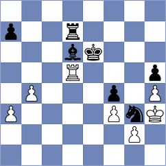 Dang - Urazayev (chess.com INT, 2022)