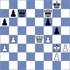 Srihari - Hayrapetyan (chess.com INT, 2024)