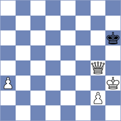 Principe - Demaria (chess.com INT, 2024)