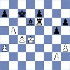 Gosh - Rama (chess.com INT, 2023)