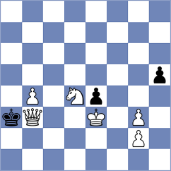 Kozlov - Schnaider (chess.com INT, 2025)