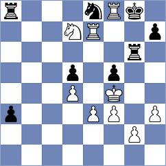 Klyukin - Okike (Chess.com INT, 2020)