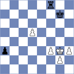 Zhigalko - Carlsen (chess.com INT, 2024)