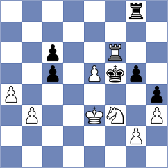 Koohi - Sadrazamy (Chess.com INT, 2021)