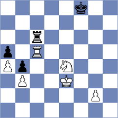 Vifleemskaia - Blanco Fernandez (Chess.com INT, 2021)