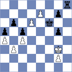 Djokic - Bortnyk (chess.com INT, 2024)