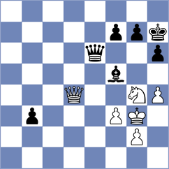 Belyakov - Kuru (chess.com INT, 2024)