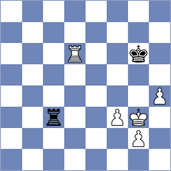 Itkis - Blackwood (chess.com INT, 2022)