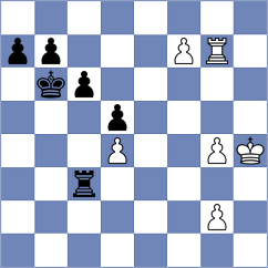 Krzywda - Jakovljevic (chess.com INT, 2024)