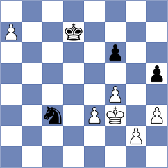 Abrorova - Antonio (Chess.com INT, 2020)