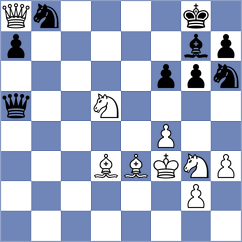 Skliarov - Umarov (chess.com INT, 2024)