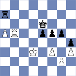 Jain - Dominguez Perez (chess.com INT, 2024)