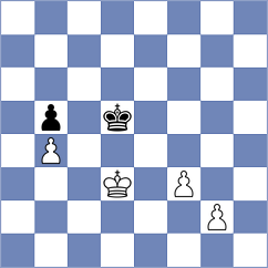 Ismayil - Clarke (chess.com INT, 2024)