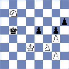 Sargsyan - De Souza (chess.com INT, 2022)