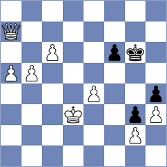 Grigorjev - Preobrazhenskaya (chess.com INT, 2025)