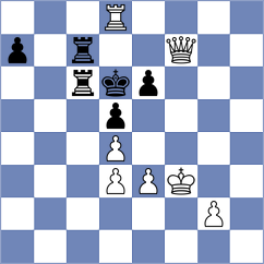 Rogov - Medina (chess.com INT, 2024)