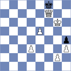 Moe - Al Bulushi (Chess.com INT, 2020)