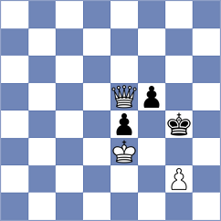 Ponomarev - Klepek (chess.com INT, 2024)