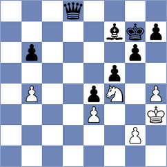 Kokoszczynski - Samaganova (chess.com INT, 2024)