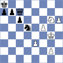 Grochal - Ermolaev (Chess.com INT, 2020)