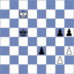 Al Mahmood - Kwong (Chess.com INT, 2020)