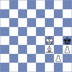 Rustemov - Sydoryka (chess.com INT, 2024)