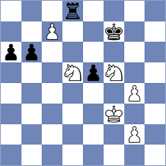 Rasulov - Sydykov (chess.com INT, 2024)