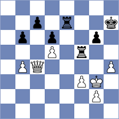 Povshednyi - Luo (chess.com INT, 2024)