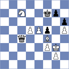 Vovk - Poddubnyi (chess.com INT, 2024)