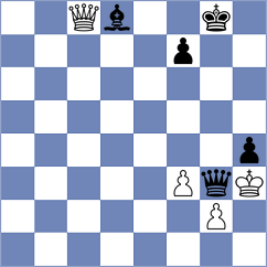 Micic - Sieciechowicz (chess.com INT, 2024)