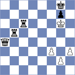 Puzyrevsky - Goncharov (chess.com INT, 2024)