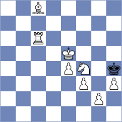 Bluebaum - Gubajdullin (chess.com INT, 2024)