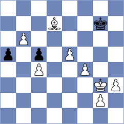 Antonio - Santos (Chess.com INT, 2020)