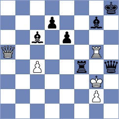 Kovalev - Barria Zuniga (chess.com INT, 2024)