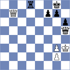 Goltsev - Khodko (chess.com INT, 2025)