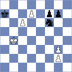 Morgunov - Yen (chess.com INT, 2023)