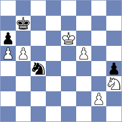 Mahdavi - Gan-Erdene (chess.com INT, 2024)