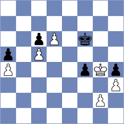 Shafieian - Salehi Rekavandi (Chess.com INT, 2021)