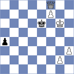 Llorente Zaro - Foerster-Yialamas (chess.com INT, 2024)