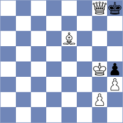 Rodriguez Lopez - Chiu (chess.com INT, 2024)